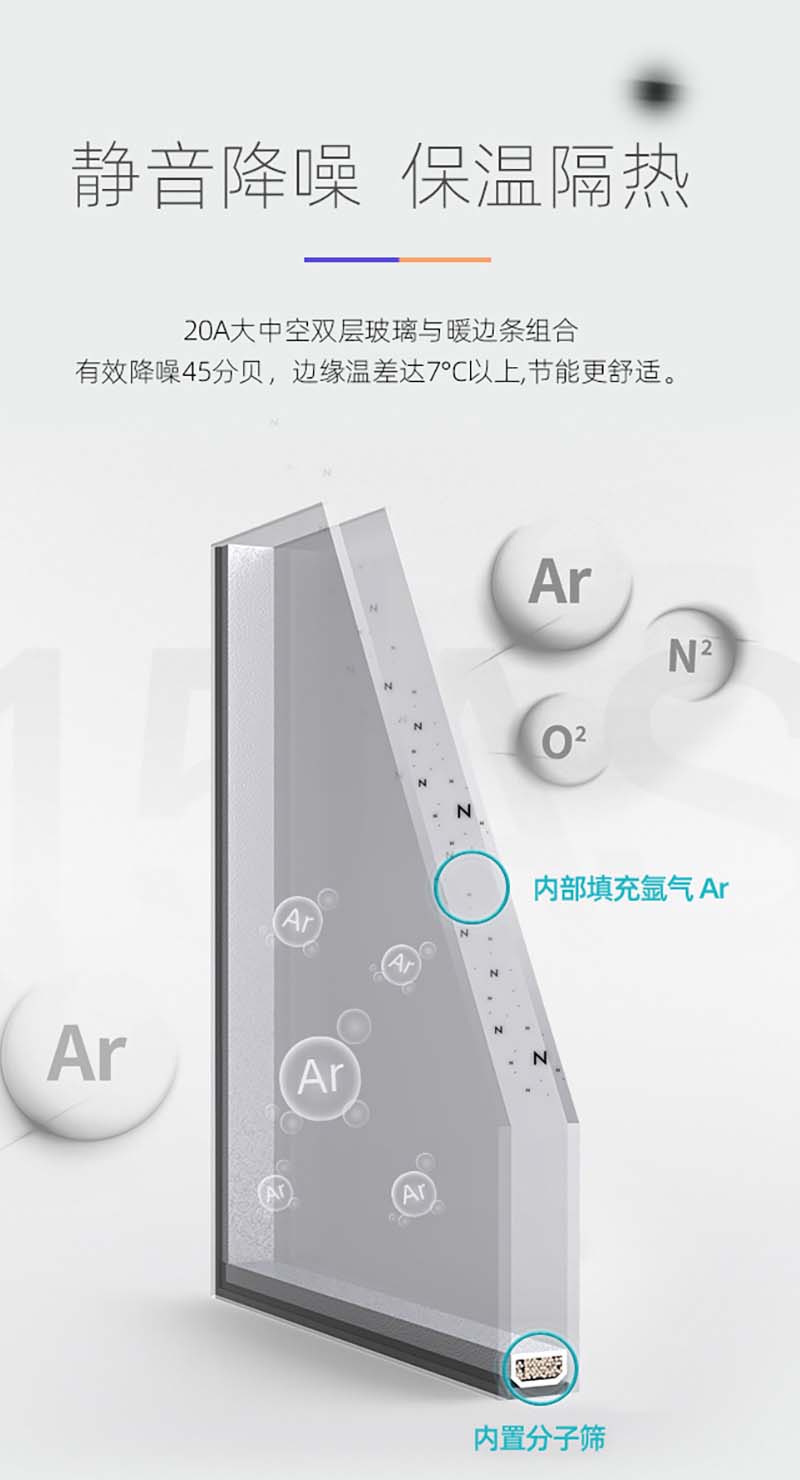 斷橋鋁門窗5+20A+5中空玻璃配置安全嗎